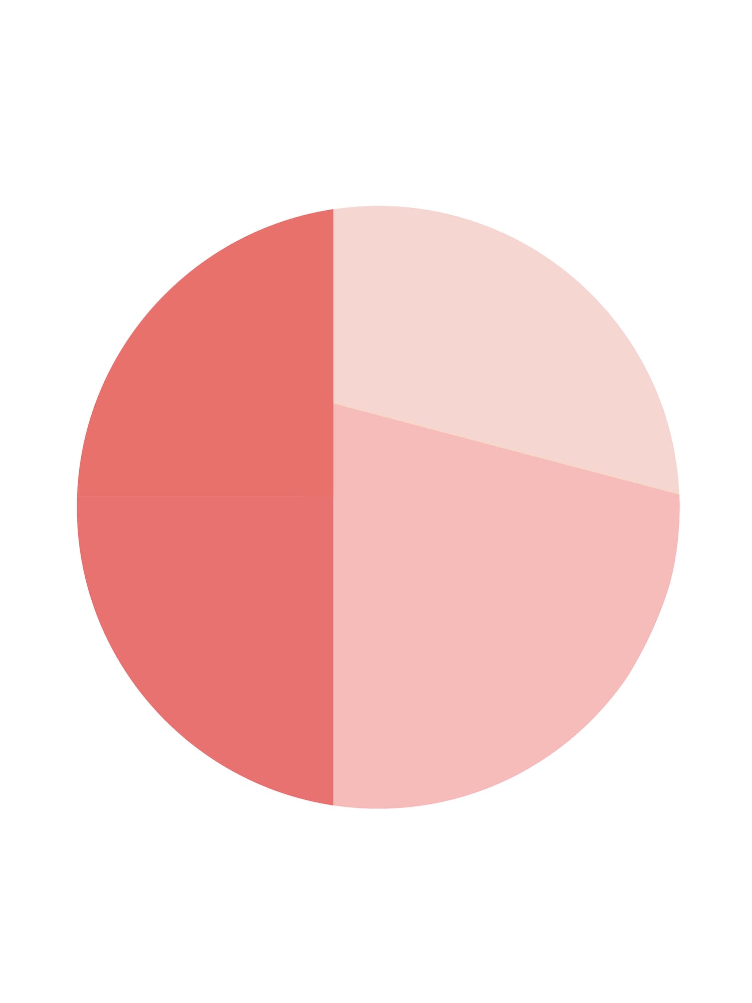 ROUGE / CONTOUR / LIDSCHATTEN "CORAL"