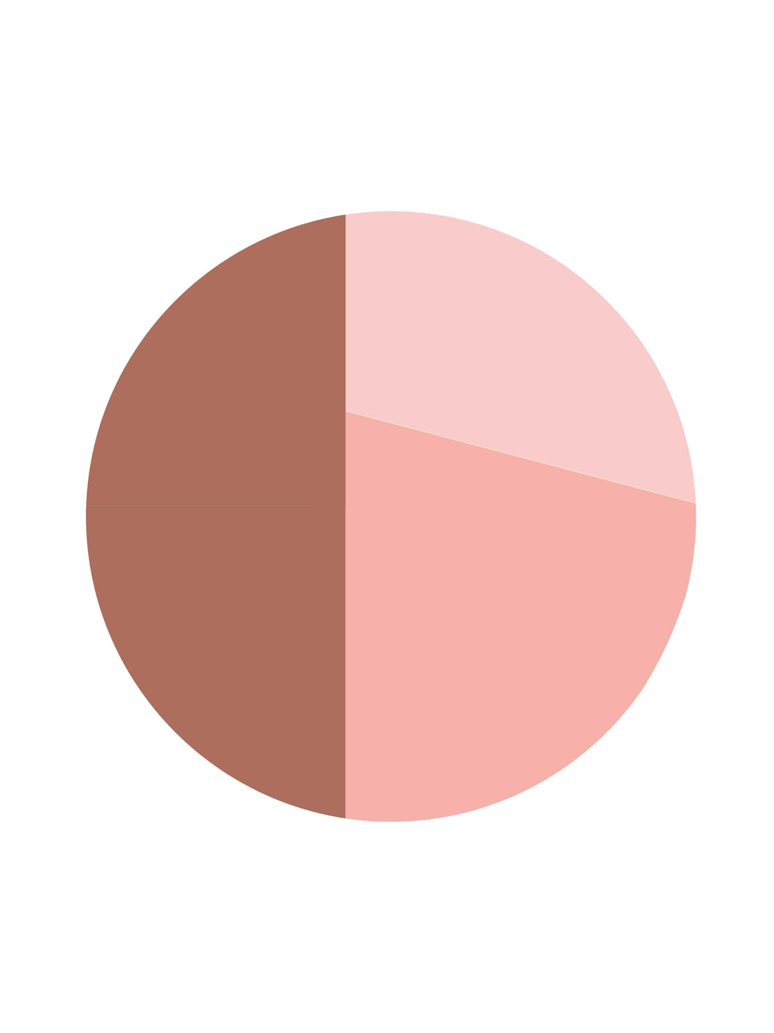 ROUGE / CONTOUR / LIDSCHATTEN "BRONZE"